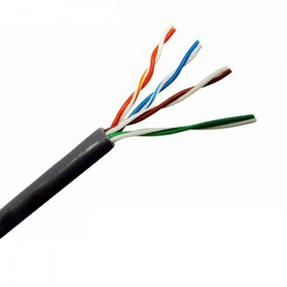 Security Camera Cable Types Understanding Ip And Analog Cctv Cables
